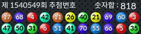 1540549 결과캡쳐