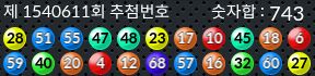 1540611 결과캡쳐