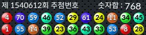 1540612 결과캡쳐