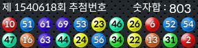 1540618 결과캡쳐