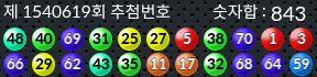 1540619 결과캡쳐