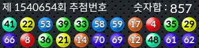 1540654 결과캡쳐