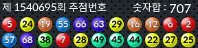 1540695 결과캡쳐