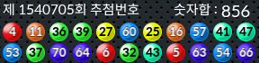 1540705 결과캡쳐