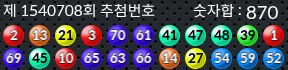 1540708 결과캡쳐