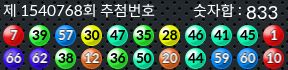 1540768 결과캡쳐