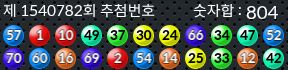 1540782 결과캡쳐