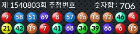 1540803 결과캡쳐