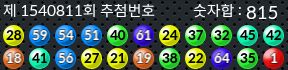 1540811 결과캡쳐