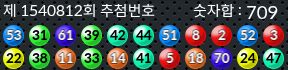 1540812 결과캡쳐