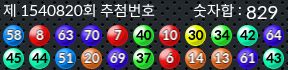 1540820 결과캡쳐