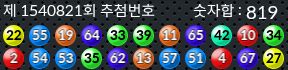 1540821 결과캡쳐