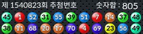 1540823 결과캡쳐