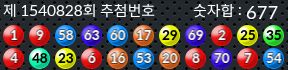 1540828 결과캡쳐