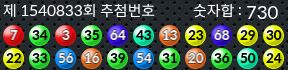 1540833 결과캡쳐