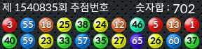 1540835 결과캡쳐