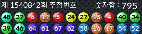 1540842 결과캡쳐
