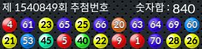 1540849 결과캡쳐