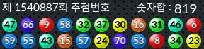 1540887 결과캡쳐