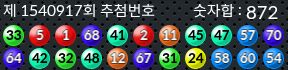 1540917 결과캡쳐