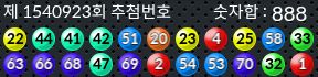 1540923 결과캡쳐