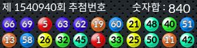 1540940 결과캡쳐
