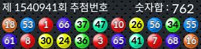 1540941 결과캡쳐