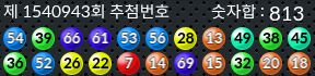 1540943 결과캡쳐
