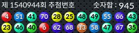 1540944 결과캡쳐