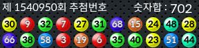 1540950 결과캡쳐
