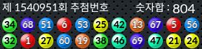 1540951 결과캡쳐