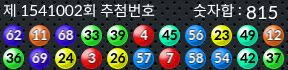 1541002 결과캡쳐
