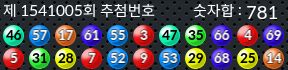 1541005 결과캡쳐