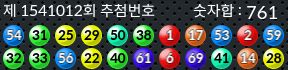 1541012 결과캡쳐