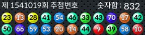 1541019 결과캡쳐