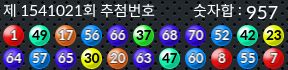 1541021 결과캡쳐