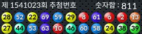 1541023 결과캡쳐