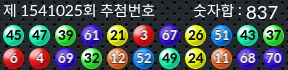 1541025 결과캡쳐