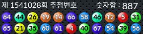 1541028 결과캡쳐