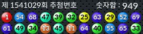 1541029 결과캡쳐