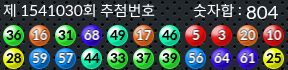 1541030 결과캡쳐