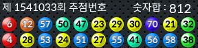 1541033 결과캡쳐