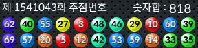 1541043 결과캡쳐