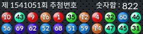 1541051 결과캡쳐