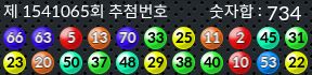 1541065 결과캡쳐