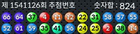1541126 결과캡쳐