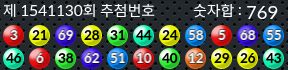 1541130 결과캡쳐