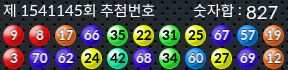1541145 결과캡쳐
