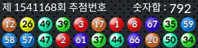 1541168 결과캡쳐