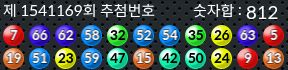 1541169 결과캡쳐
